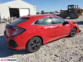 Honda Civic 2019 1