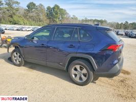 Toyota Pozostałe 2025 2