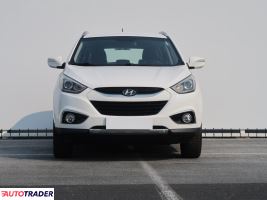 Hyundai ix35 2014 2.0 163 KM