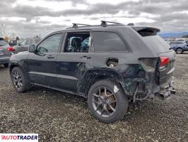Jeep Grand Cherokee 2020 3