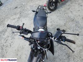 Honda XR 2024 Honda XR 2024
