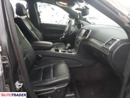 Jeep Grand Cherokee 2018 3 Jeep Grand Cherokee 2018 3