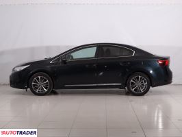 Toyota Avensis 2015 2.0 150 KM