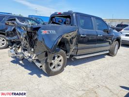 Ford Pozostałe 2022 5