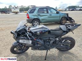 Yamaha YZF 2025