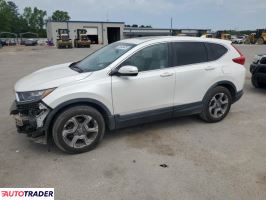 Honda CR-V 2019 1 Honda CR-V 2019 1