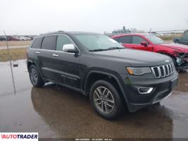 Jeep Grand Cherokee - zobacz ofertę