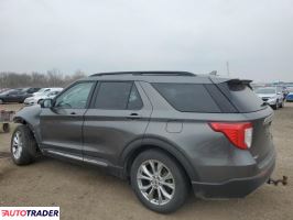 Ford Explorer 2020 2 Ford Explorer 2020 2