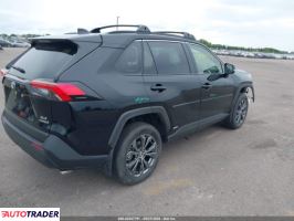 Toyota Pozostałe 2024 2