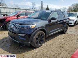 Ford Explorer 2020 3 Ford Explorer 2020 3