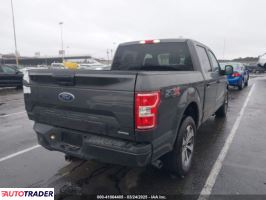 Ford Pozostałe 2019 2 Ford Pozostałe 2019 2