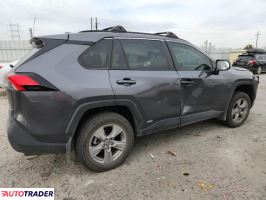 Toyota Pozostałe 2024 2