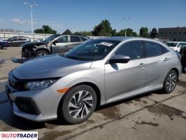 Honda Civic 2019 1 Honda Civic 2019 1