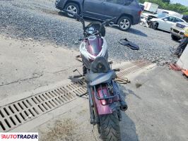 Kawasaki Vulcan 2020