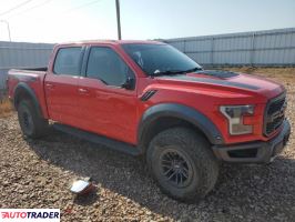 Ford Pozostałe 2020 3