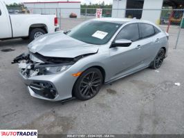 Honda Civic 2021 1 Honda Civic 2021 1