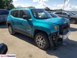 Jeep Renegade 2022 1