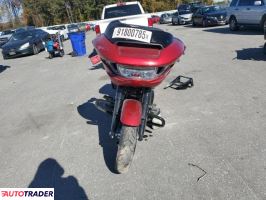 Harley-Davidson Pozostałe 2025