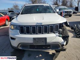 Jeep Grand Cherokee 2020 3