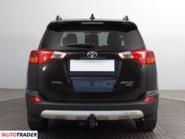 Toyota RAV 4 2015 2.0 150 KM