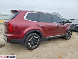 Kia Pozostałe 2023 3