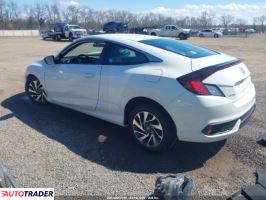 Honda Civic 2020 2 Honda Civic 2020 2