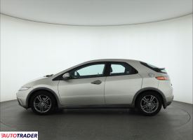 Honda Civic 2006 2.2 138 KM