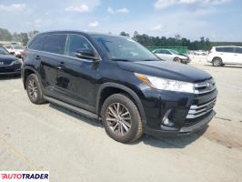 Toyota Highlander 2019 3 Toyota Highlander 2019 3