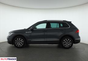 Volkswagen Tiguan 2020 1.5 147 KM Volkswagen Tiguan 2020 1.5 147 KM