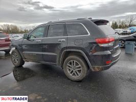 Jeep Grand Cherokee 2022 3