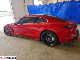 Porsche Pozostałe 2020