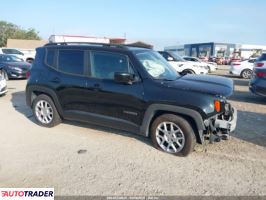 Jeep Renegade 2019 2