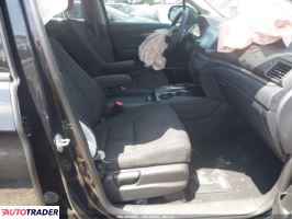 Honda Pozostałe 2021 3 Honda Pozostałe 2021 3