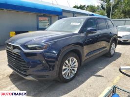 Toyota Highlander 2024 2 Toyota Highlander 2024 2