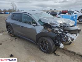 Toyota Pozostałe 2025