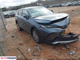 Toyota Venza 2024 2