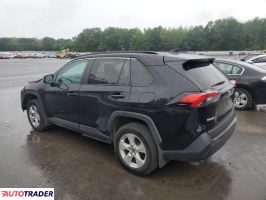 Toyota Pozostałe 2021 2
