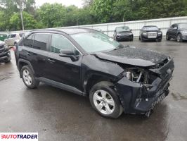 Toyota Pozostałe 2021 2