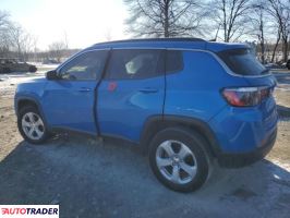 Jeep Compass 2021 2 Jeep Compass 2021 2