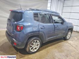 Jeep Renegade 2021 2