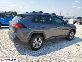 Toyota Pozostałe 2023 2