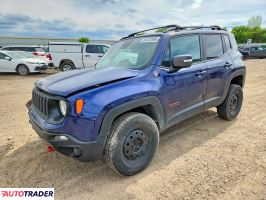 Jeep Renegade 2021 1