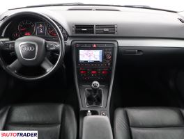 Audi A4 2007 1.8 160 KM