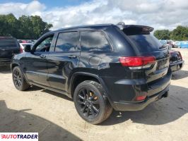 Jeep Grand Cherokee 2020 3