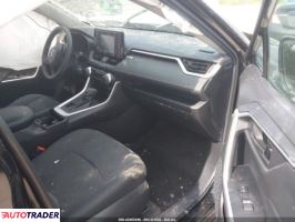 Toyota Pozostałe 2021 2 Toyota Pozostałe 2021 2