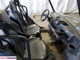 Polaris Pozostałe 2025