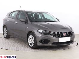 Fiat Tipo - zobacz ofertę