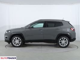 Jeep Compass 2020 1.3 187 KM