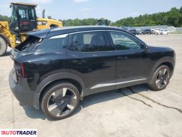 Nissan Pozostałe 2025 2 Nissan Pozostałe 2025 2