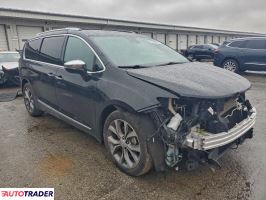 Chrysler Pacifica 2020 3